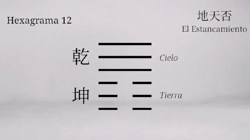 Hexagrama 12